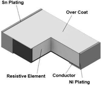 Eaton Electronics MST Metal Strip/Plate Current Sensing Resistors
